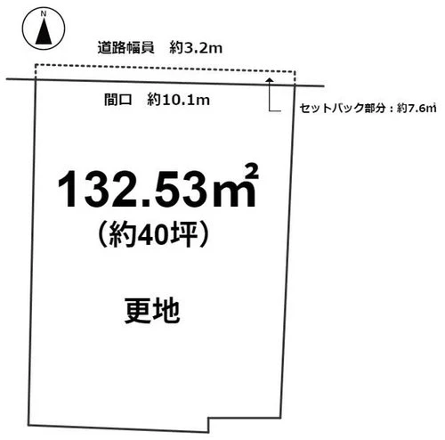 松ヶ崎東町　売土地