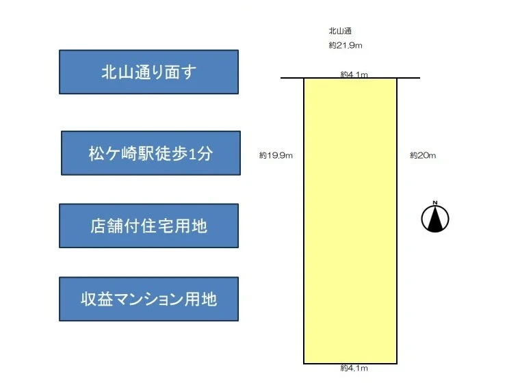 左京区不動産 | テライズホーム | そうだ、京都にお家を持とう