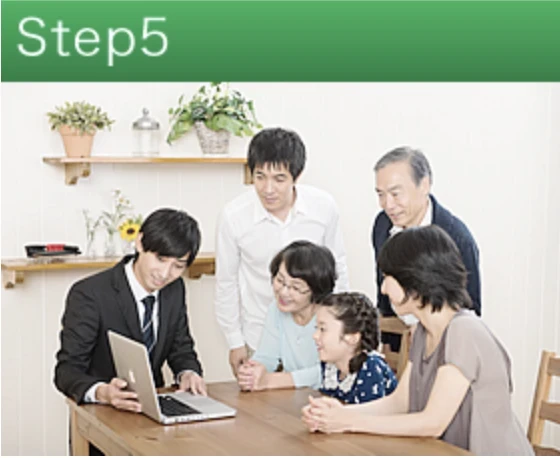 不動産を売りたい方5｜左京区不動産 | テライズホーム | そうだ、京都にお家を持とう